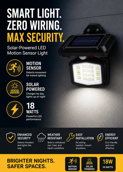 Solar Powered Wall Light With Motion Sensor - 18w