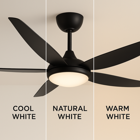 Ceiling fan with three light color options labeled 'Cool White', 'Natural White', and 'Warm White' on a beige background.