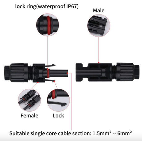 Electrical connector with lock ring and male/female labels on a white background