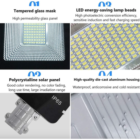 Detailed view of a solar panel with labeled components and features.