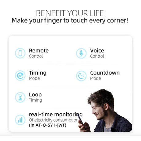 Advertisement showcasing features of a device with a man using a phone, text about benefits, and icons.
