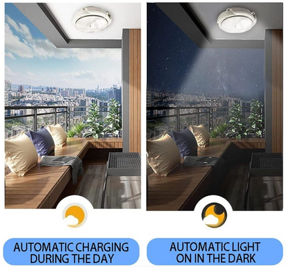 LED Solar Ceiling Light 300W