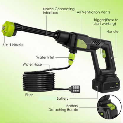 Battery Powered High Pressure Cleaner - 48v Lithium