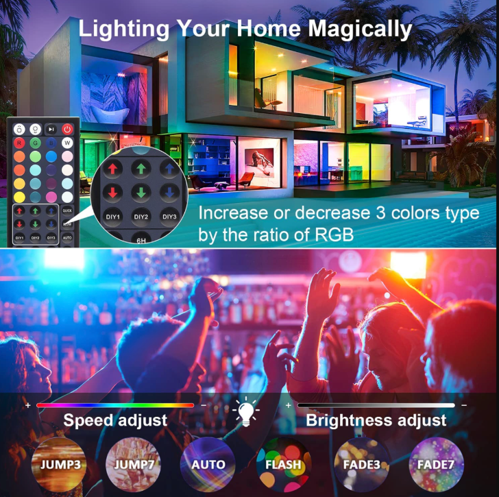 Floodlight RGB With Remote Control