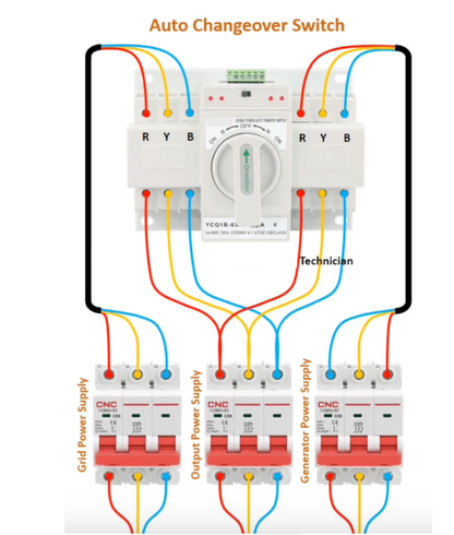 Automatic Transfer Switch - 3 Pole