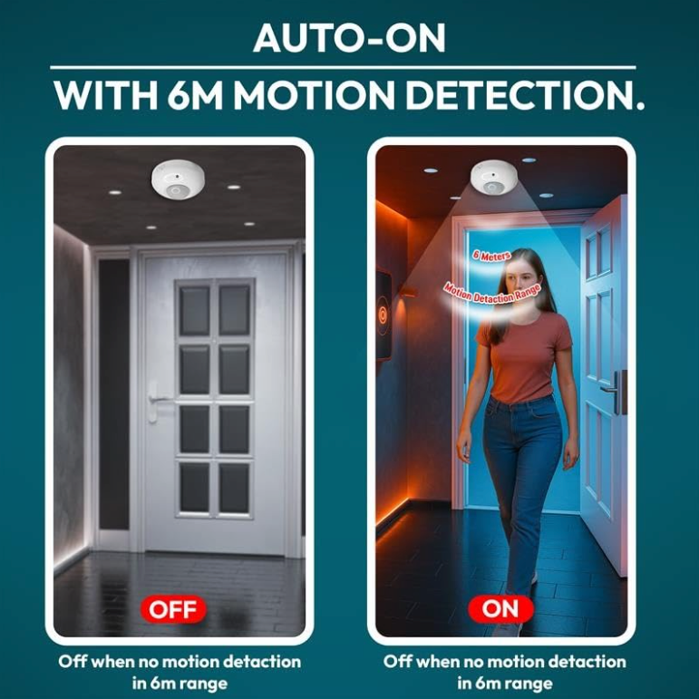 1200W Surface PIR Motion Sensor